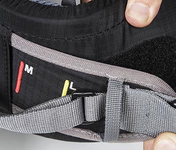 Hip Fit System