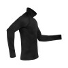 BLUSA ZIP THERMOSKIN - MASC.