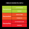 MACACÃO THERMOSENSE - MASC.